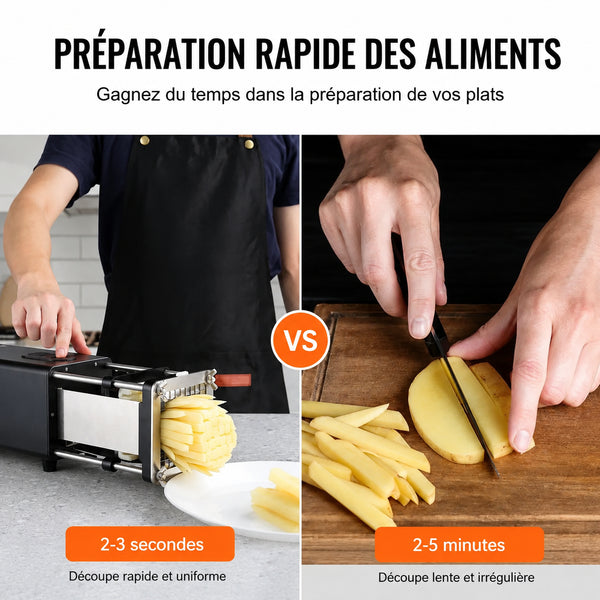 Problème de découpe manuelle de pommes de terre
